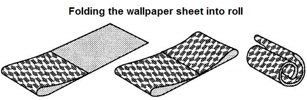Preparing for DIY Wallpapering Advice. Folding the wallpaper sheet