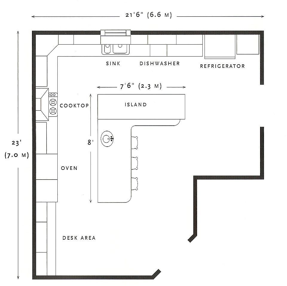 Detailed All-Type Kitchen Floor Plans Review. Double L shape layout in furniture and island