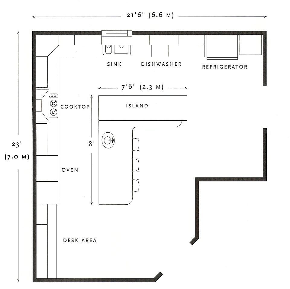 Detailed All-Type Kitchen Floor Plans Review - Small Design Ideas