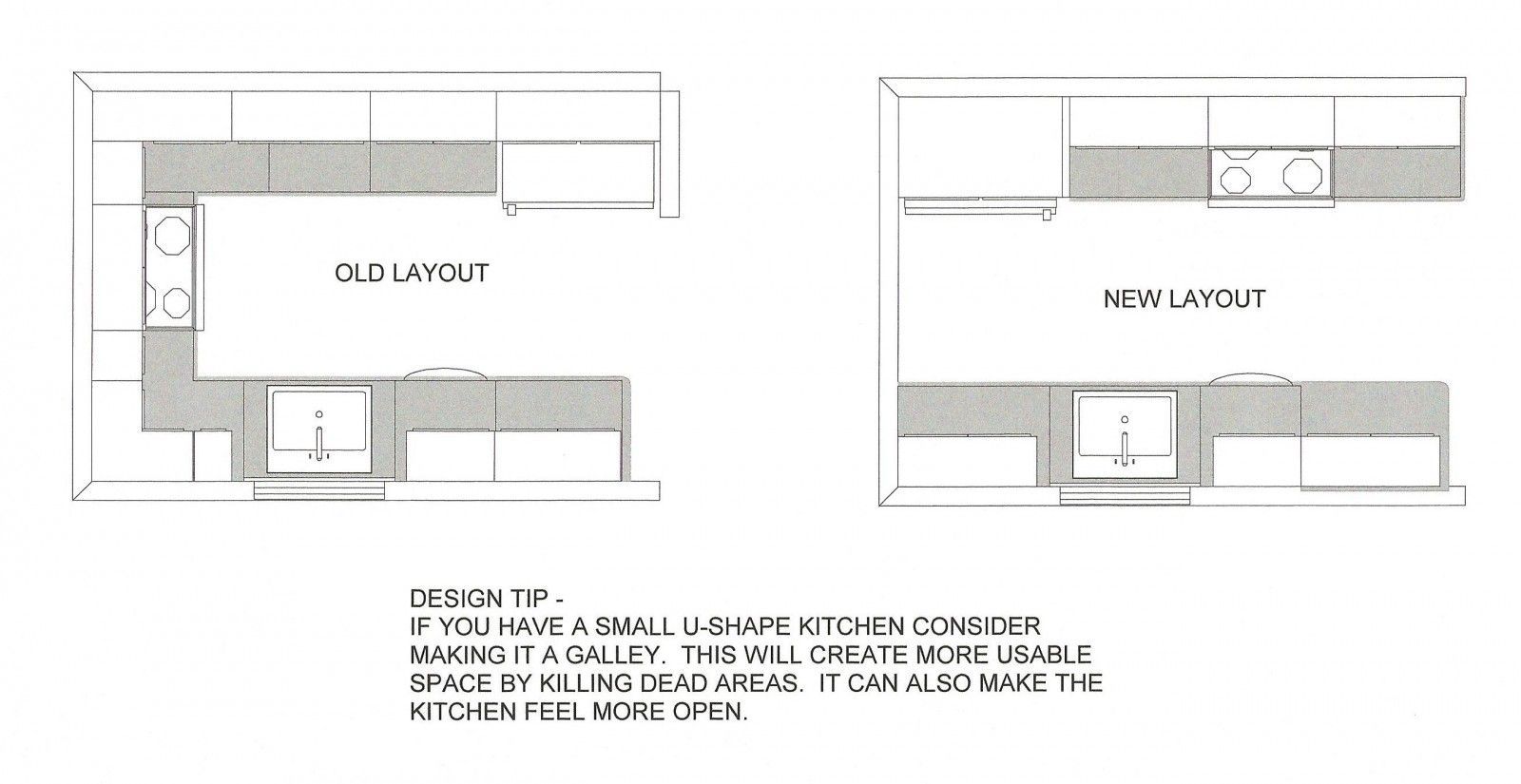 Detailed All Type Kitchen Floor Plans Review Small Design Ideas