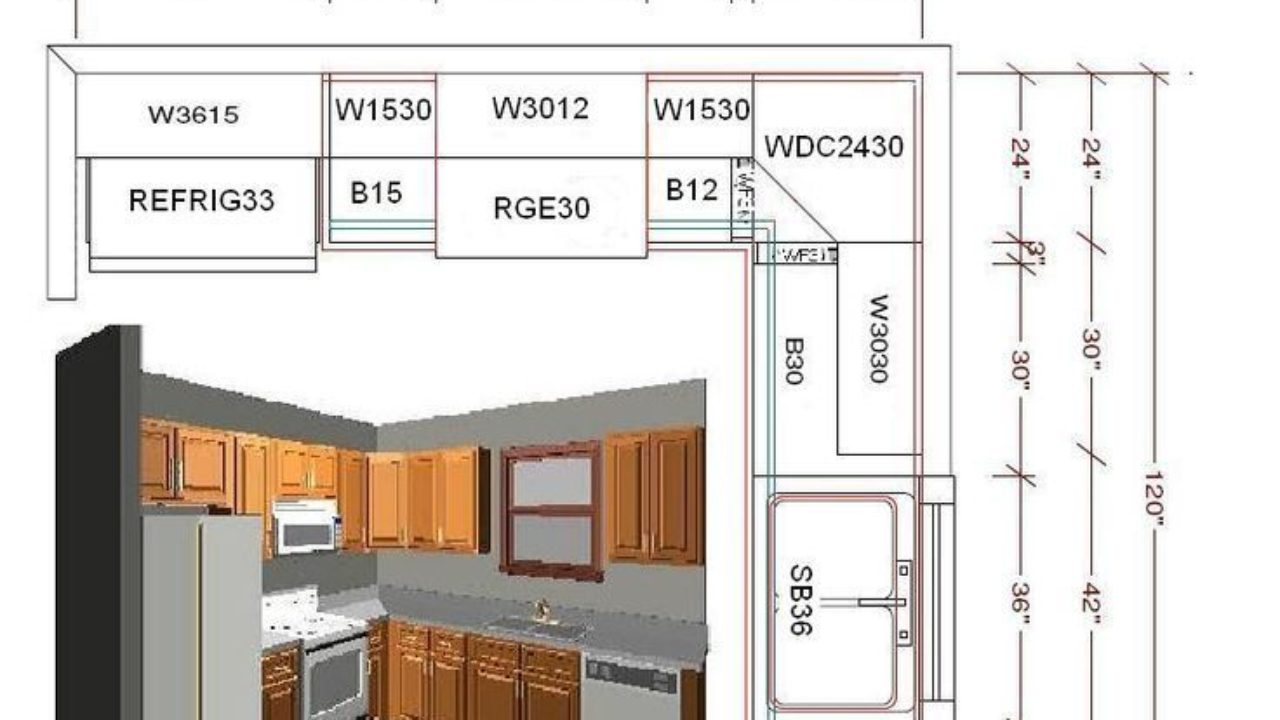 Detailed All Type Kitchen Floor Plans Review Small Design Ideas
