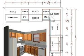 Detailed All-Type Kitchen Floor Plans Review. Sketch with visual representation