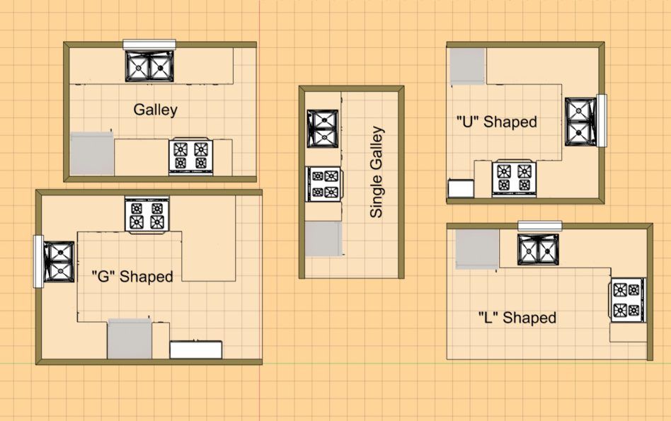 small kitchen design floor plan