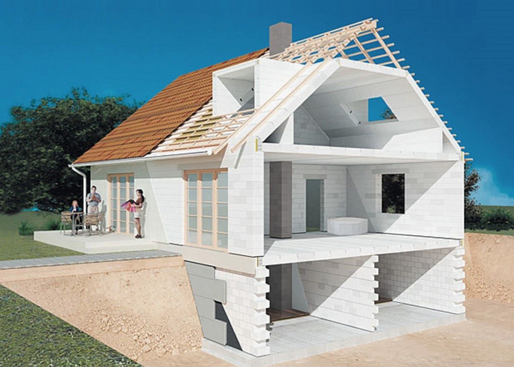 Energy-Efficient House Design: Building Rules - Small Design Ideas